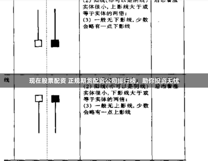 现在股票配资 正规期货配资公司排行榜，助你投资无忧