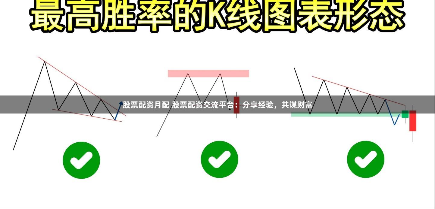 股票配资月配 股票配资交流平台：分享经验，共谋财富
