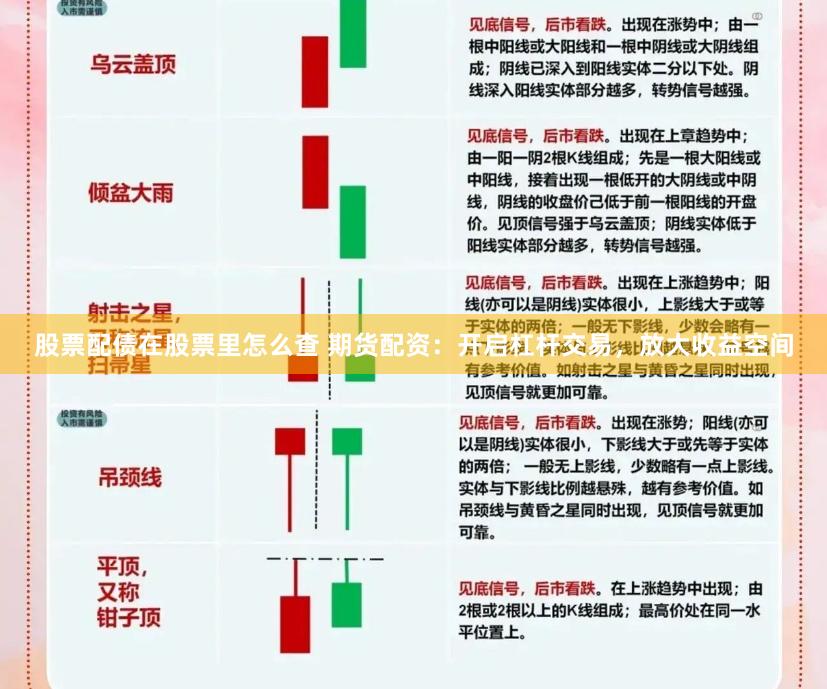 股票配债在股票里怎么查 期货配资：开启杠杆交易，放大收益空间