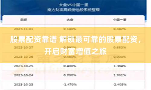 股票配资靠谱 解锁最可靠的股票配资，开启财富增值之旅