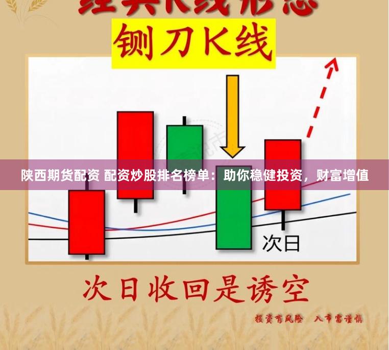 陕西期货配资 配资炒股排名榜单：助你稳健投资，财富增值
