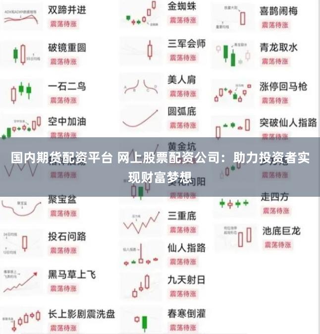 国内期货配资平台 网上股票配资公司：助力投资者实现财富梦想