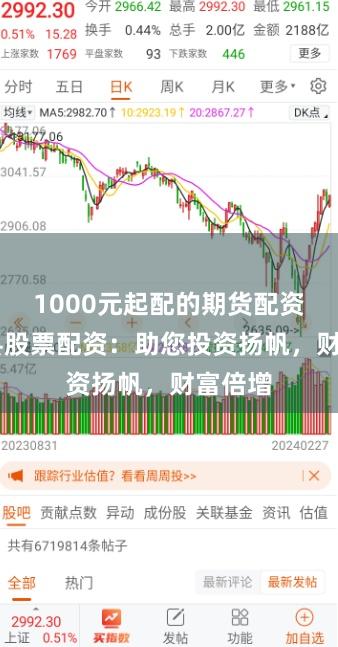 1000元起配的期货配资 故城县股票配资：助您投资扬帆，财富倍增