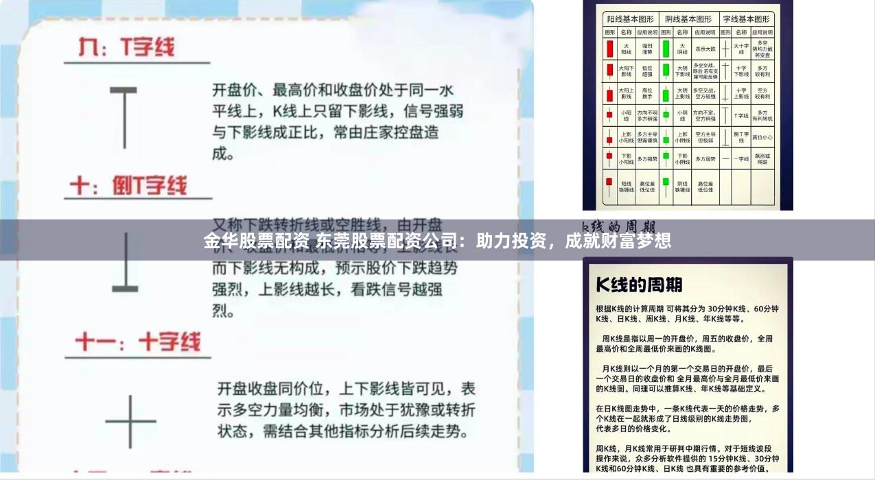 金华股票配资 东莞股票配资公司：助力投资，成就财富梦想