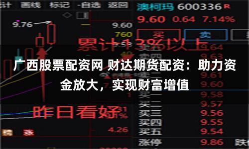 广西股票配资网 财达期货配资：助力资金放大，实现财富增值