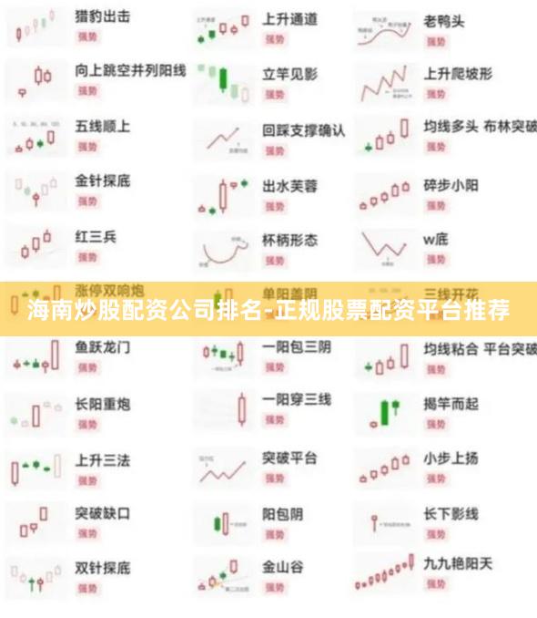 海南炒股配资公司排名-正规股票配资平台推荐