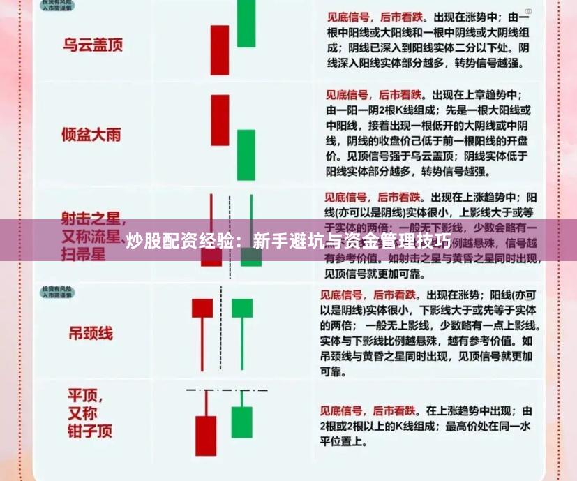 炒股配资经验：新手避坑与资金管理技巧