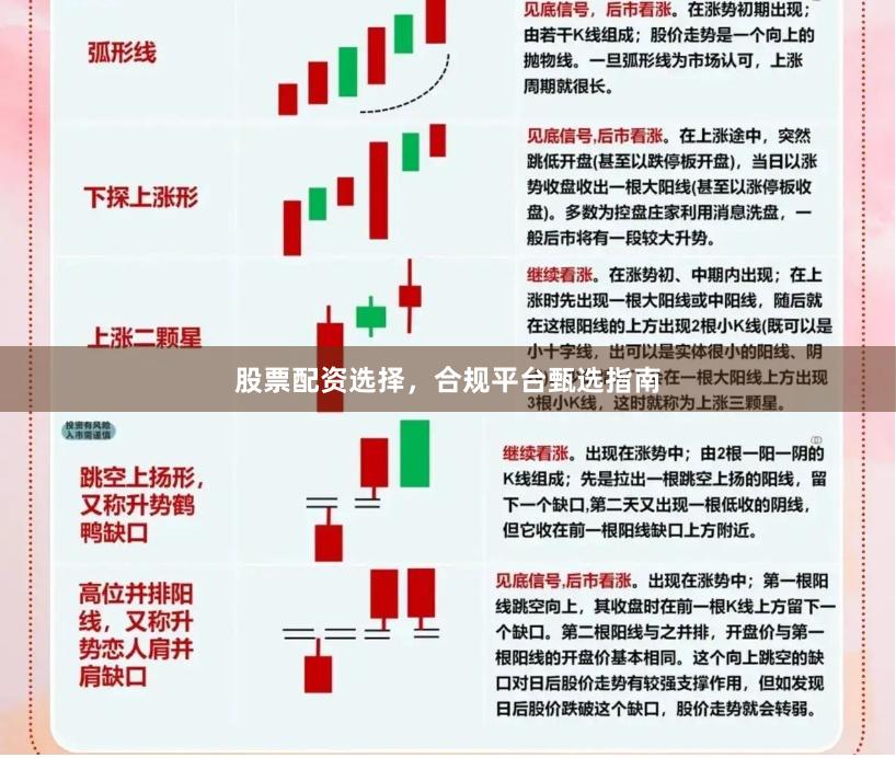 股票配资选择，合规平台甄选指南