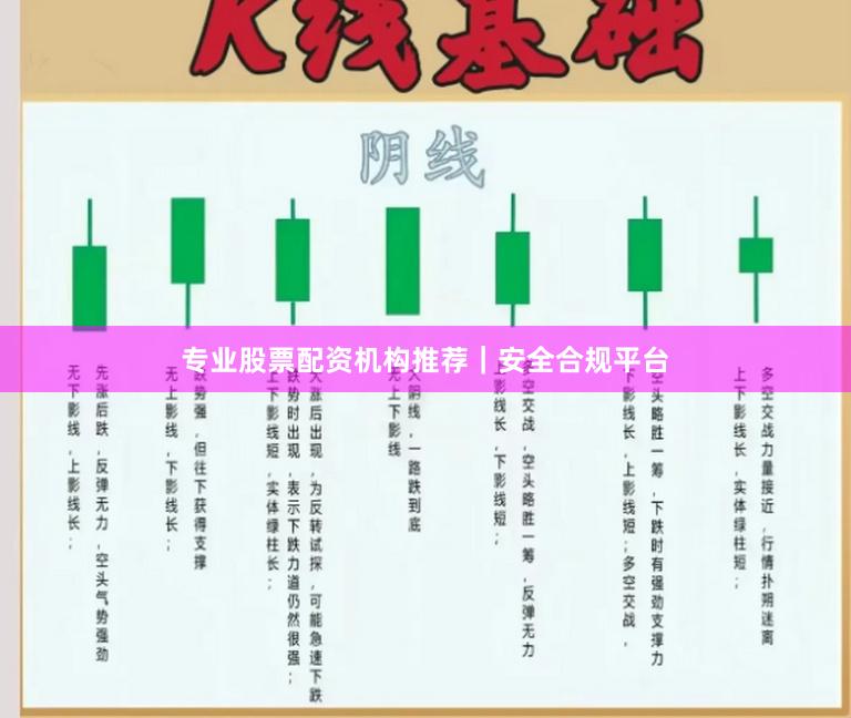 专业股票配资机构推荐｜安全合规平台