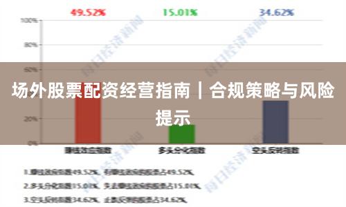场外股票配资经营指南｜合规策略与风险提示